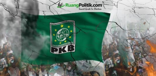 Ilustrasi massa PKB/ dok. tim RuPol