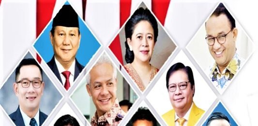 Kandidat Capres 2024/Ist