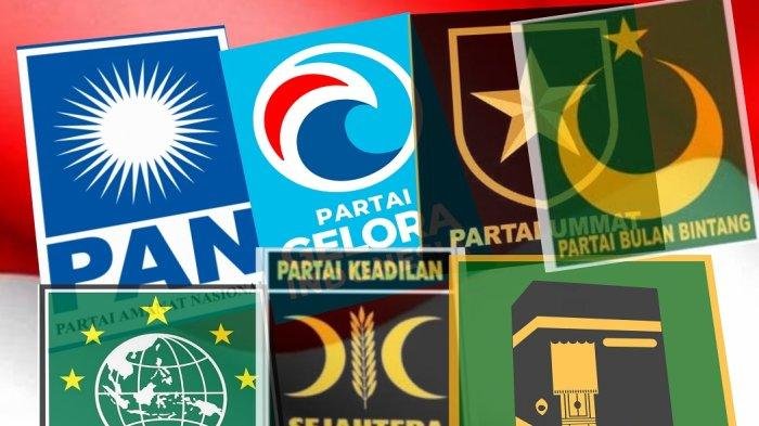 Partai Islam Sulit Memenangkan Kontestasi Pemilu Ini